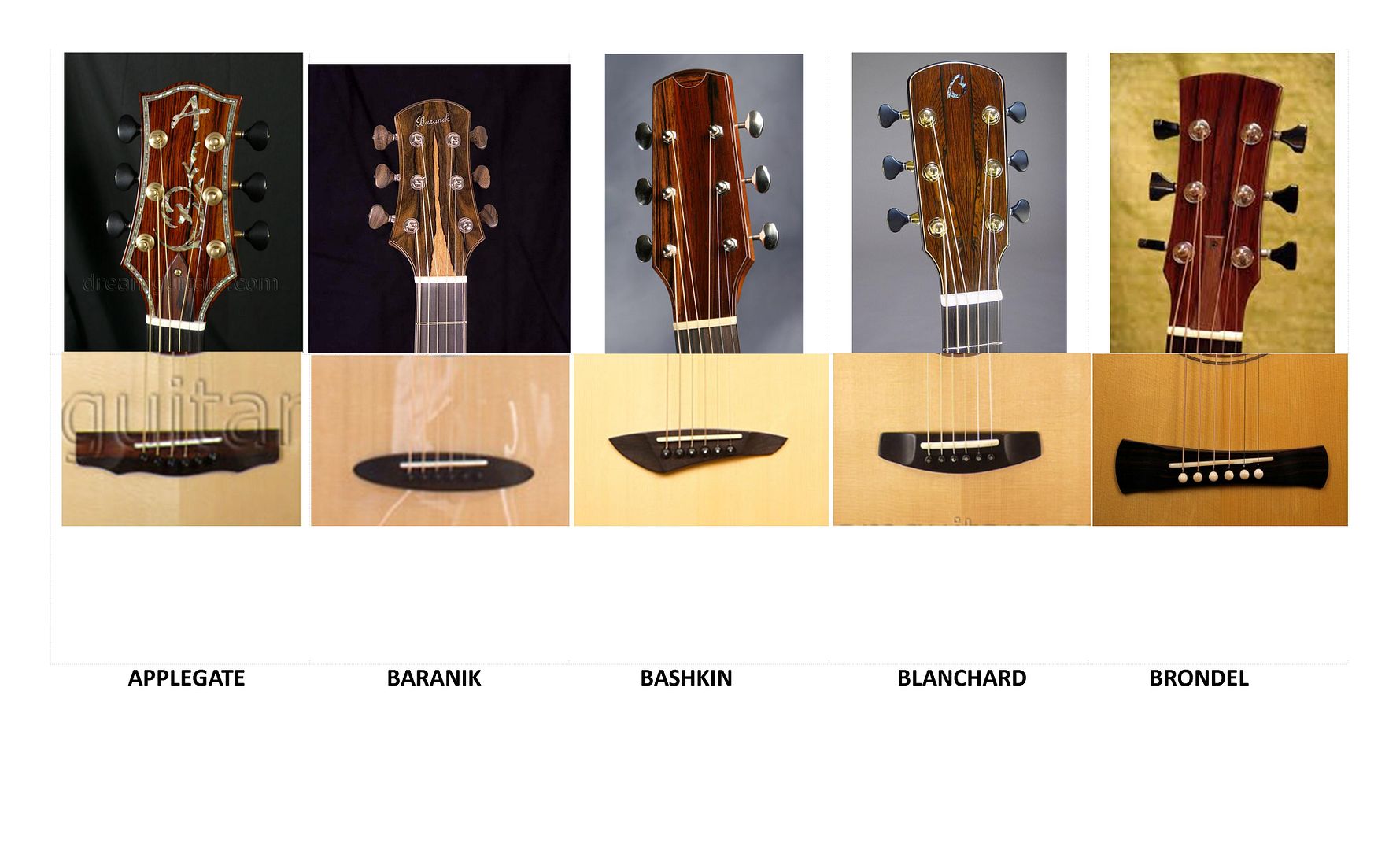 46 Custom Luthier's Headstocks, Saddles or Tailpieces The Acoustic